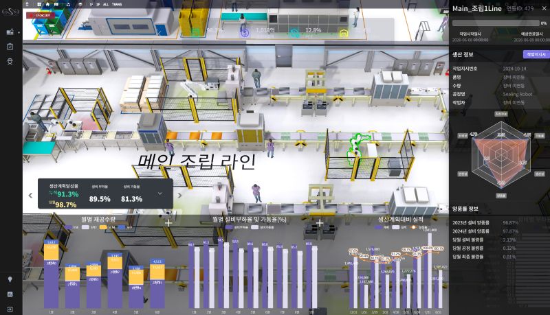 ㈜에쎄테크놀로지